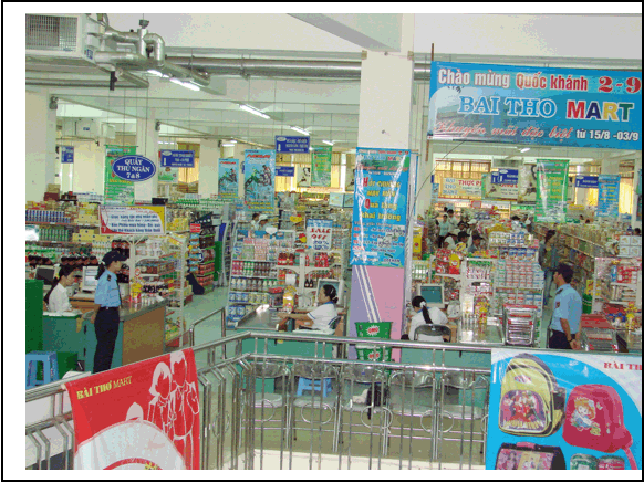 Hệ thống an ninh cửa hàng - siêu thị